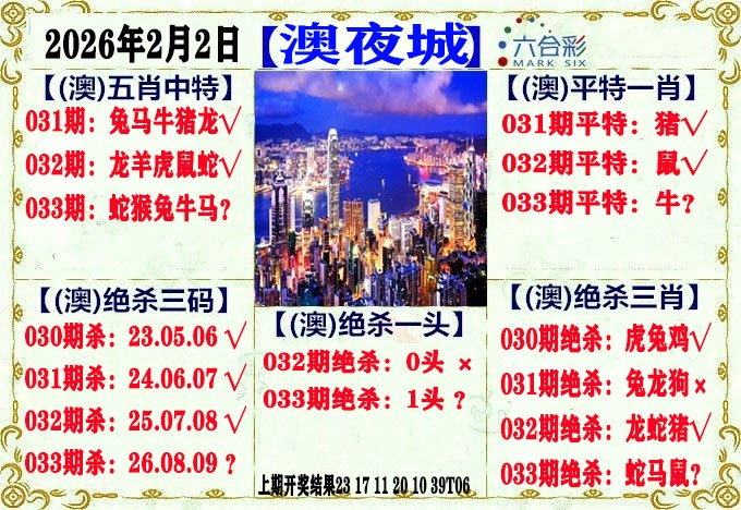 033期澳门夜城[图]