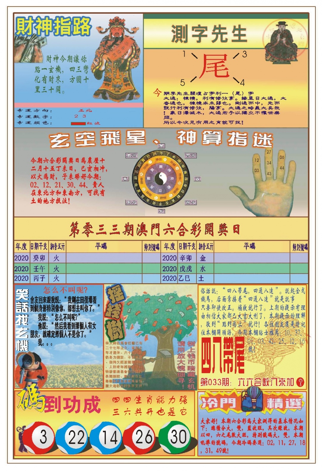 033期(新版)四柱预测B[图]