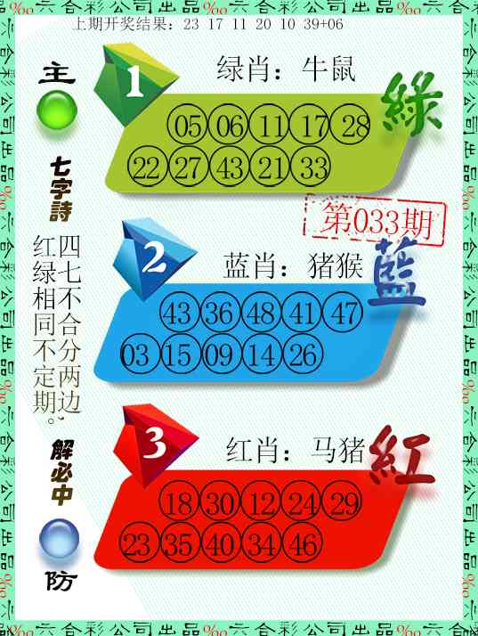 033期三波十码[图]