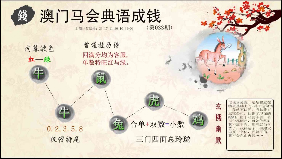 033期典语成钱[图]