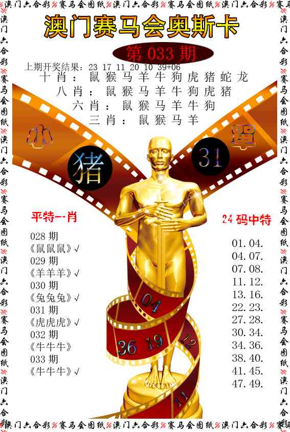 033期新奥斯卡[图]
