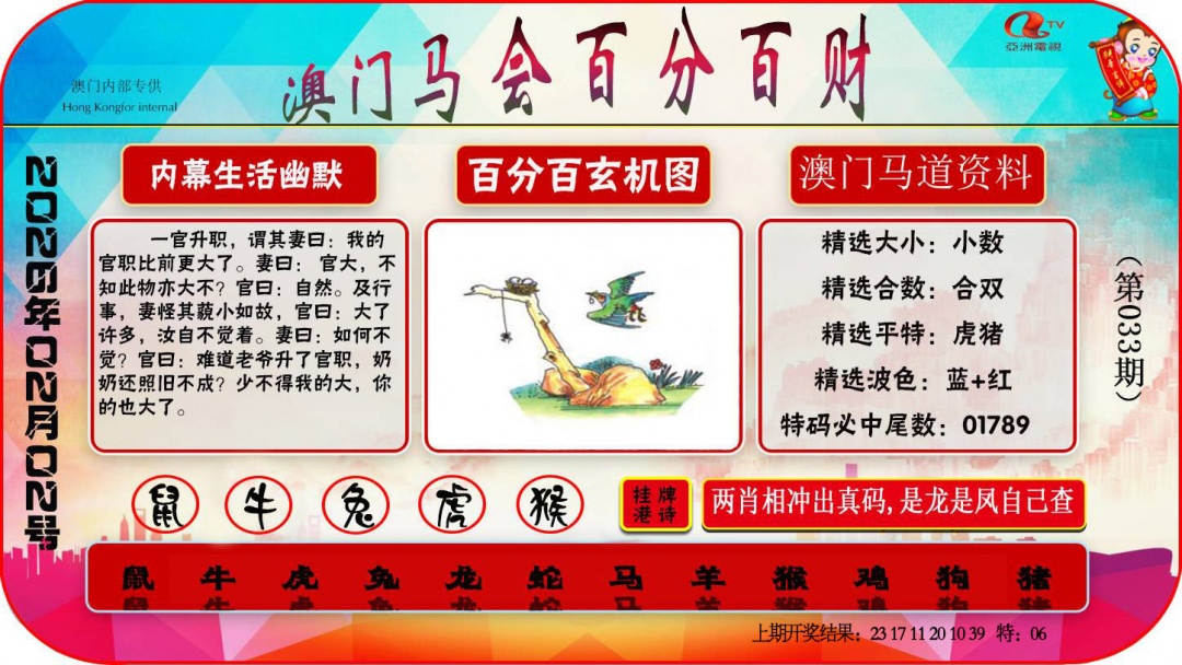 033期百分百财经[图]