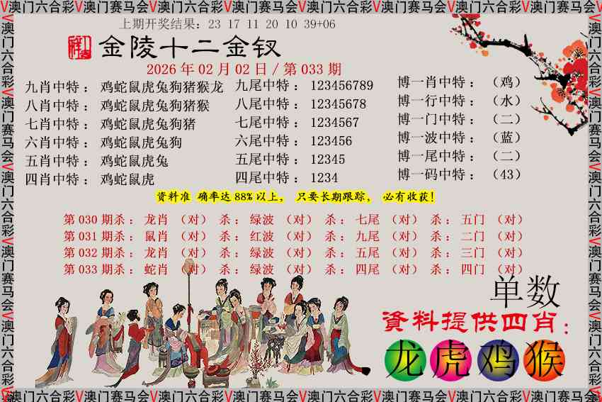 033期金陵十二金钗[图]