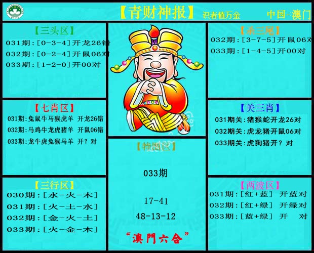 033期青财神[图]
