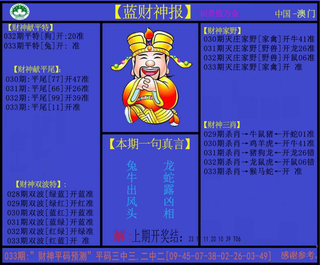 033期蓝财神[图]