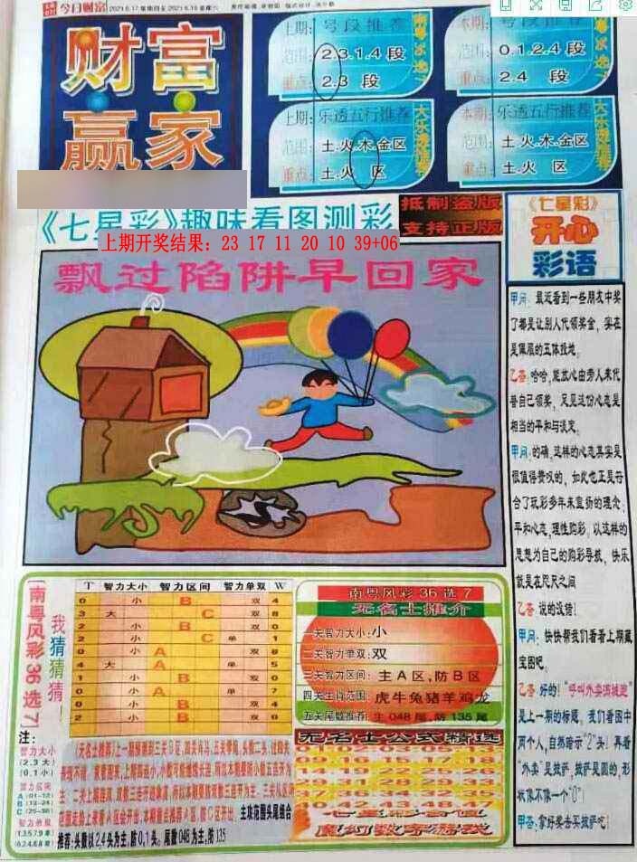 033期财富赢家（七星彩）[图]