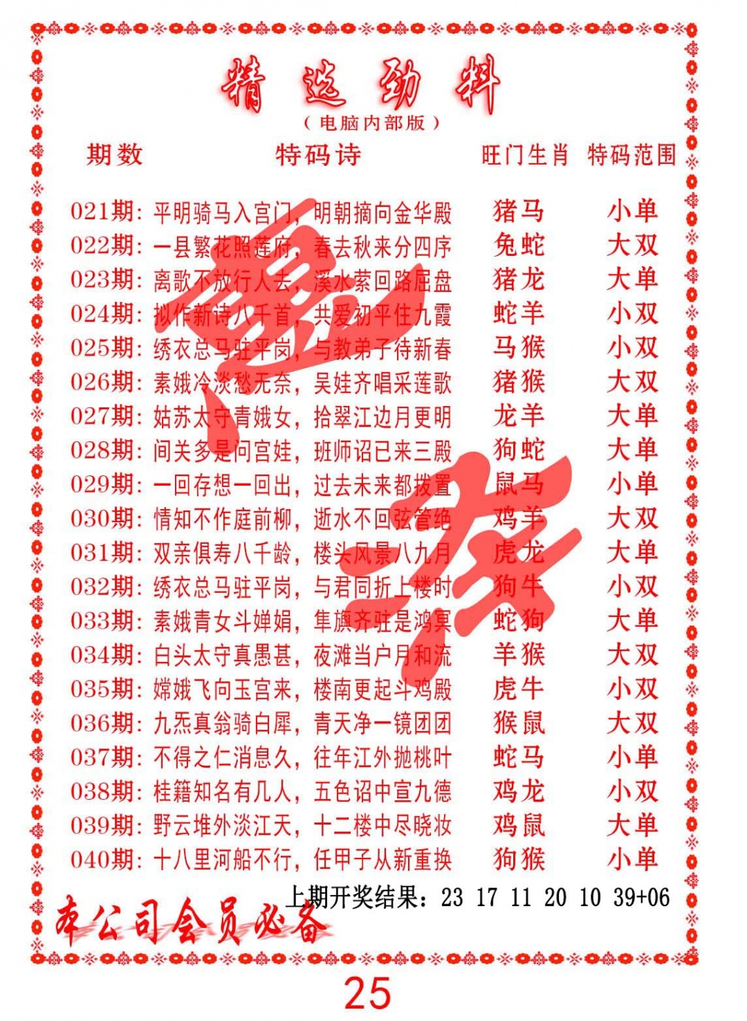 033期精选劲料[图]