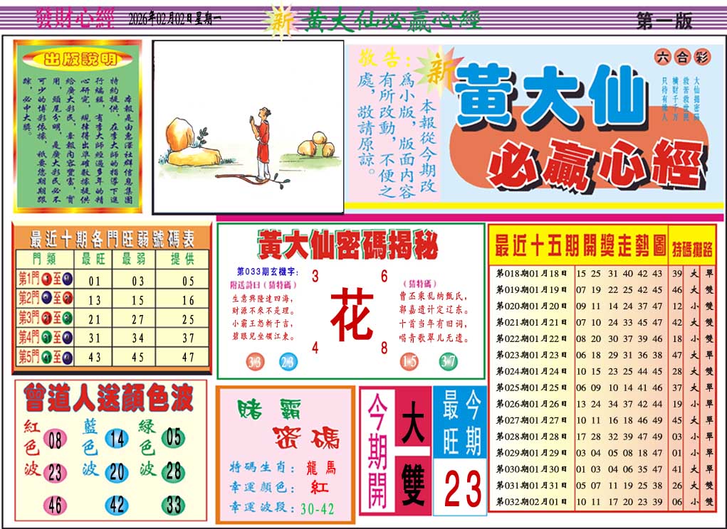 033期黄大仙必赢心经A[图]