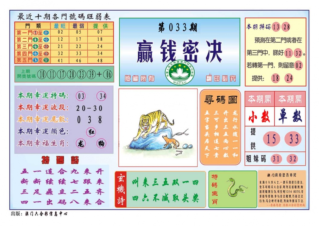 033期赢钱秘诀[图]