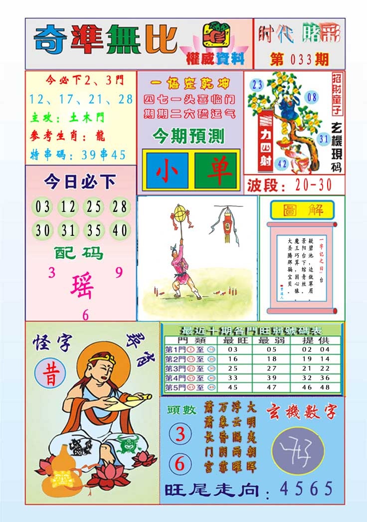 033期奇准无比[图]