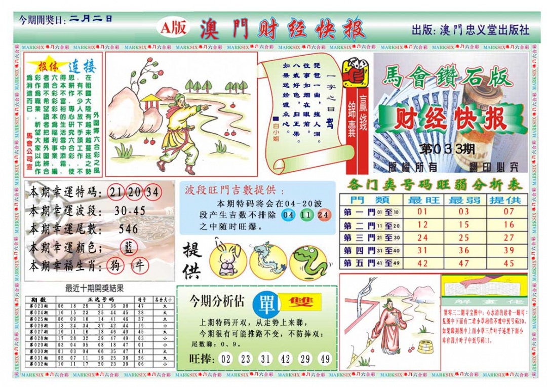 033期财经快报A[图]