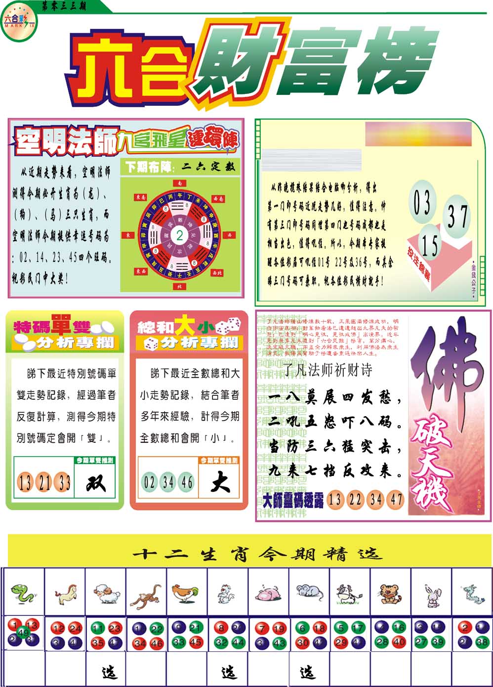 033期财富榜[图]