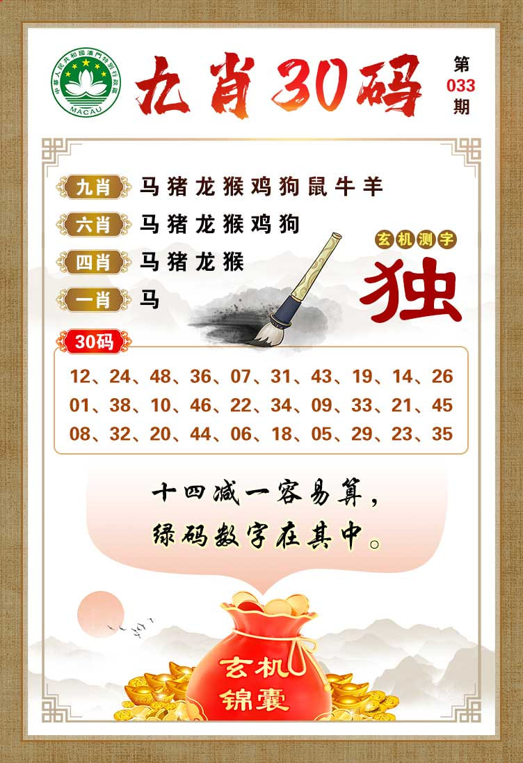 033期九肖30码[图]