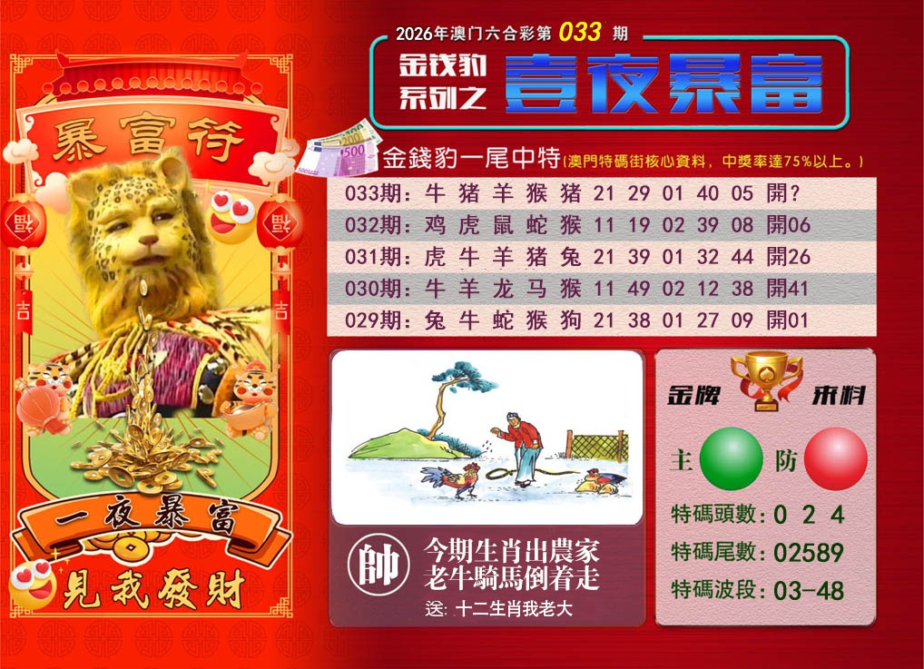 033期一夜暴富[图]