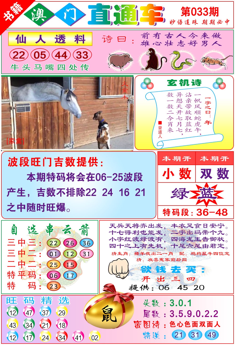 033期白姐直通车[图]