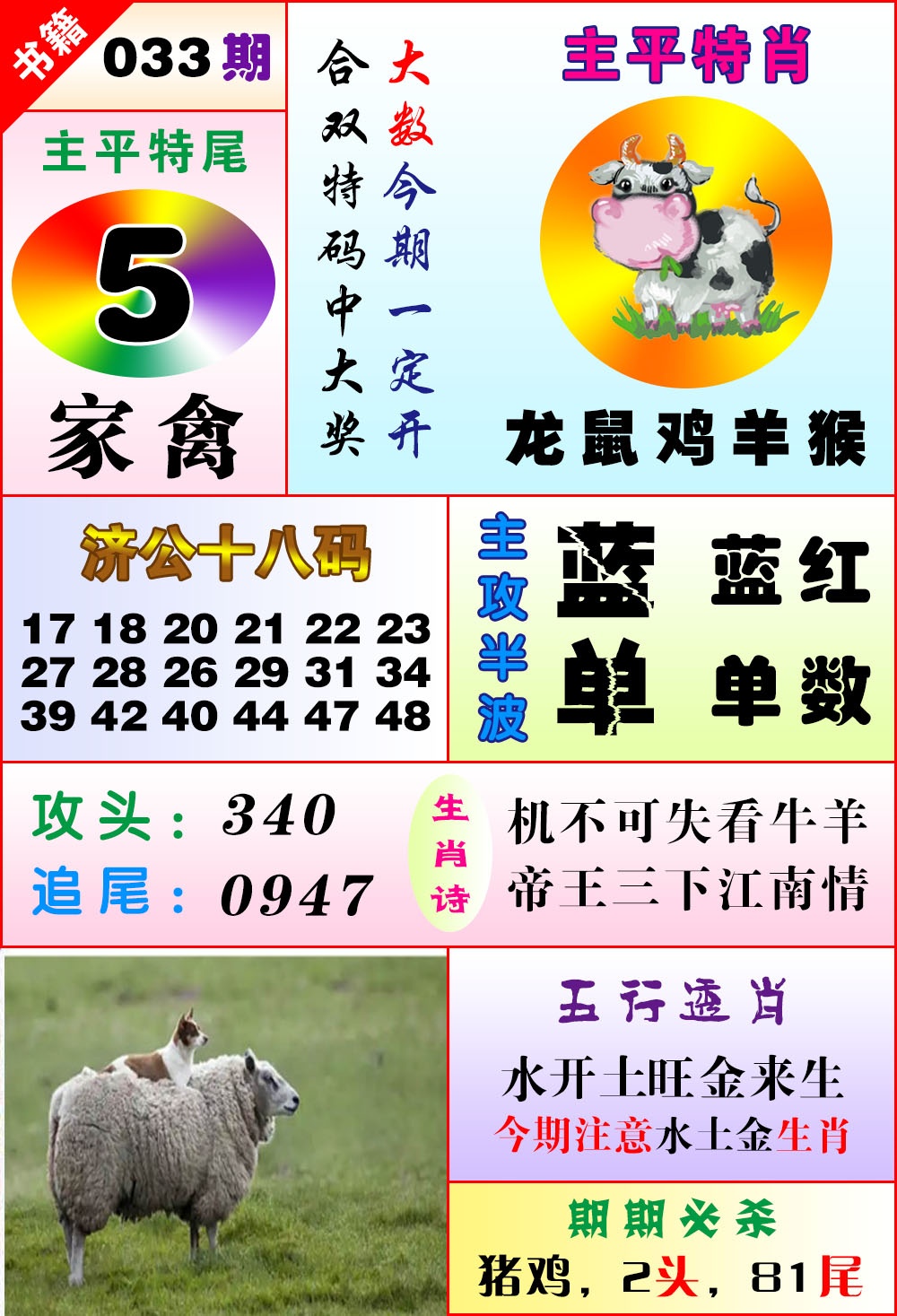 033期澳门狗头铡[图]