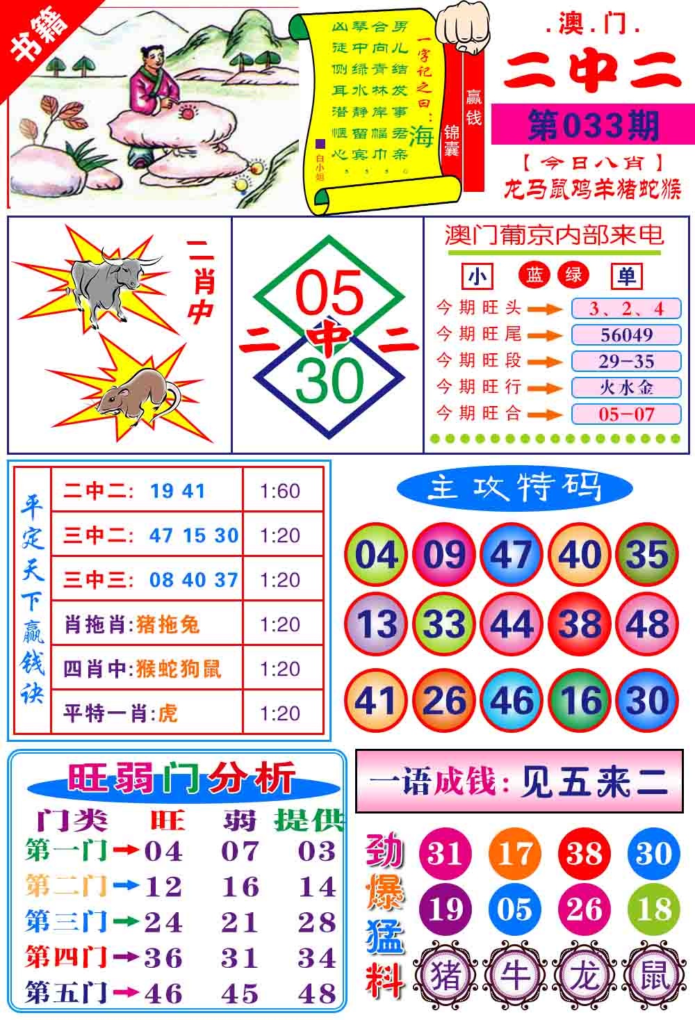 033期澳门平天下[图]