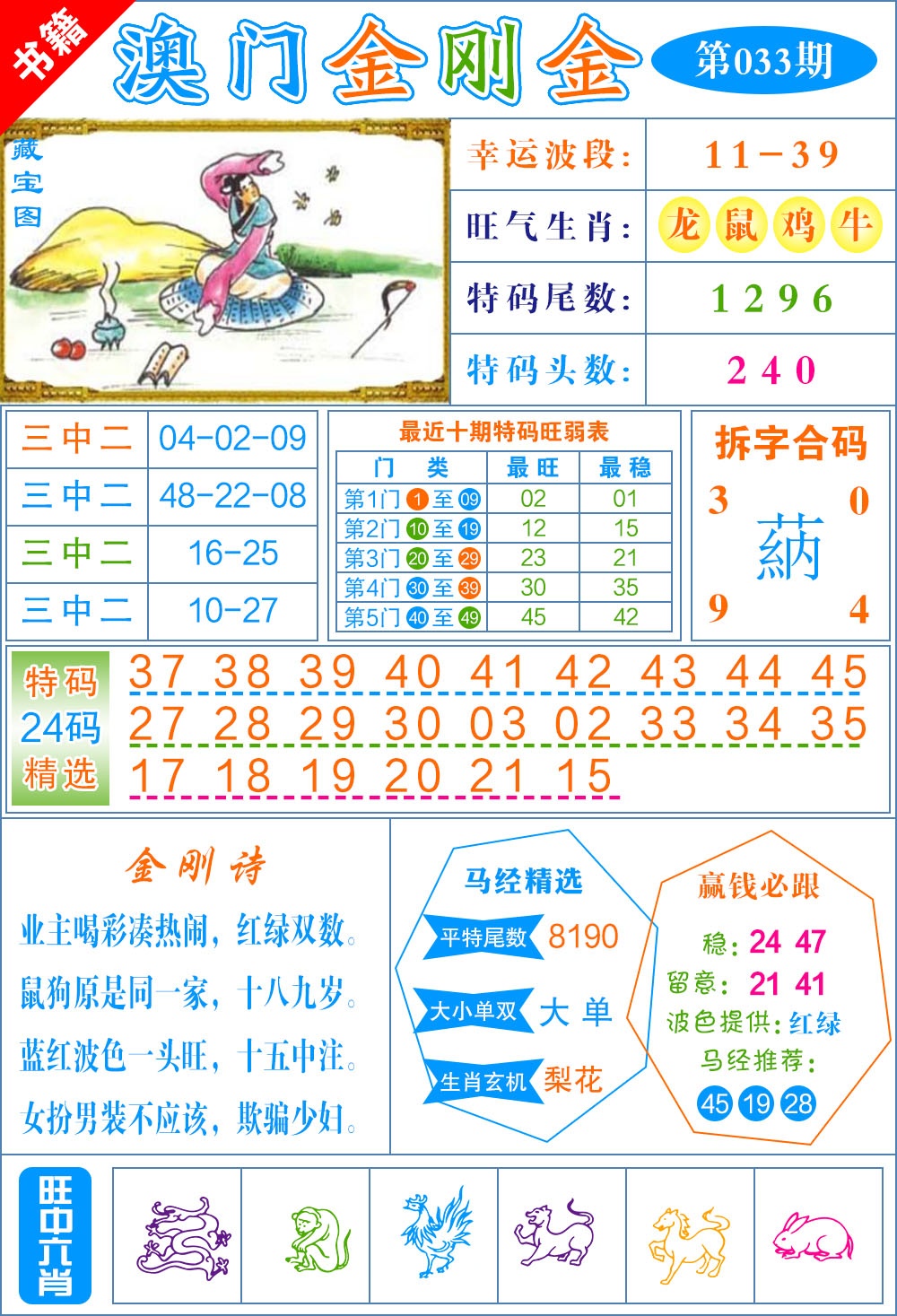 033期澳门金刚金[图]