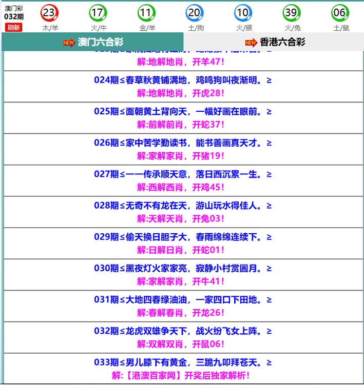 033期百家网玄机[图]