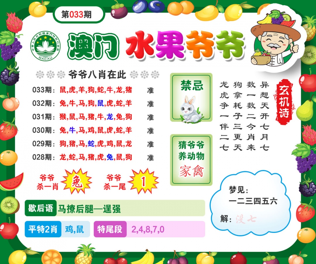 033期水果爷爷[图]