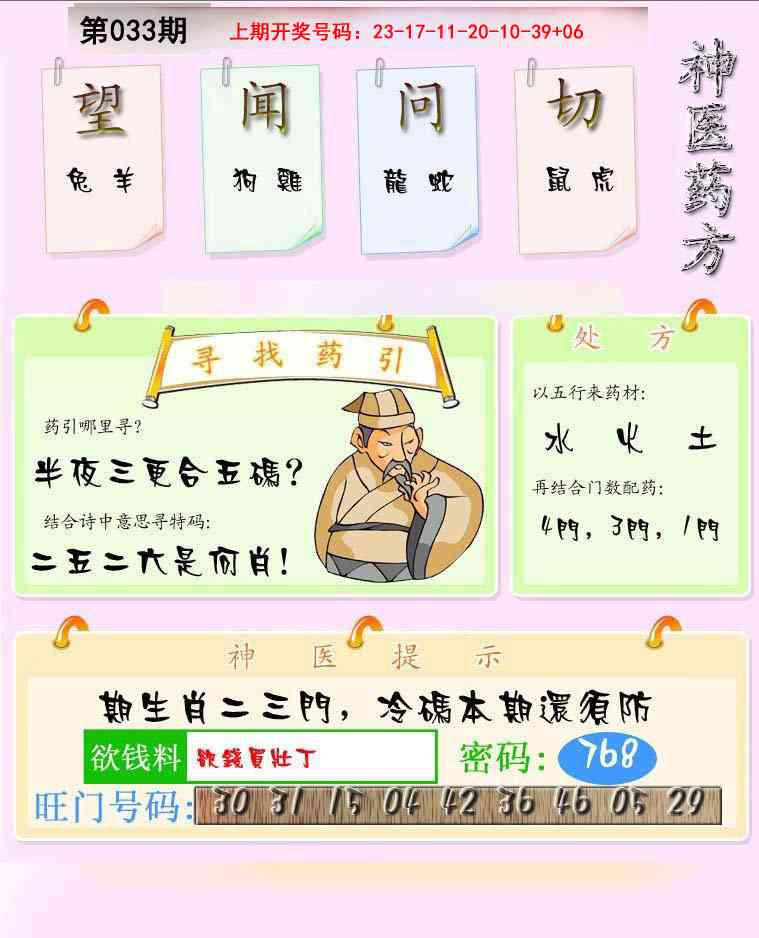 033期神医药方[图]