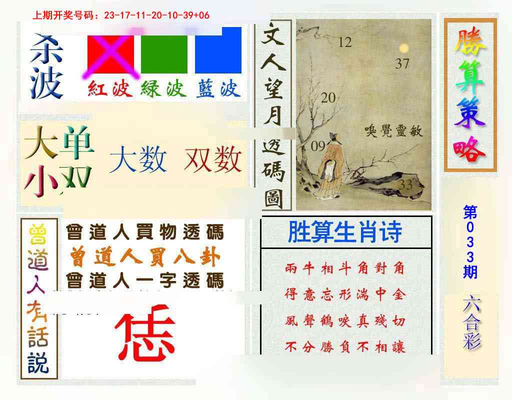 033期胜算策略[图]