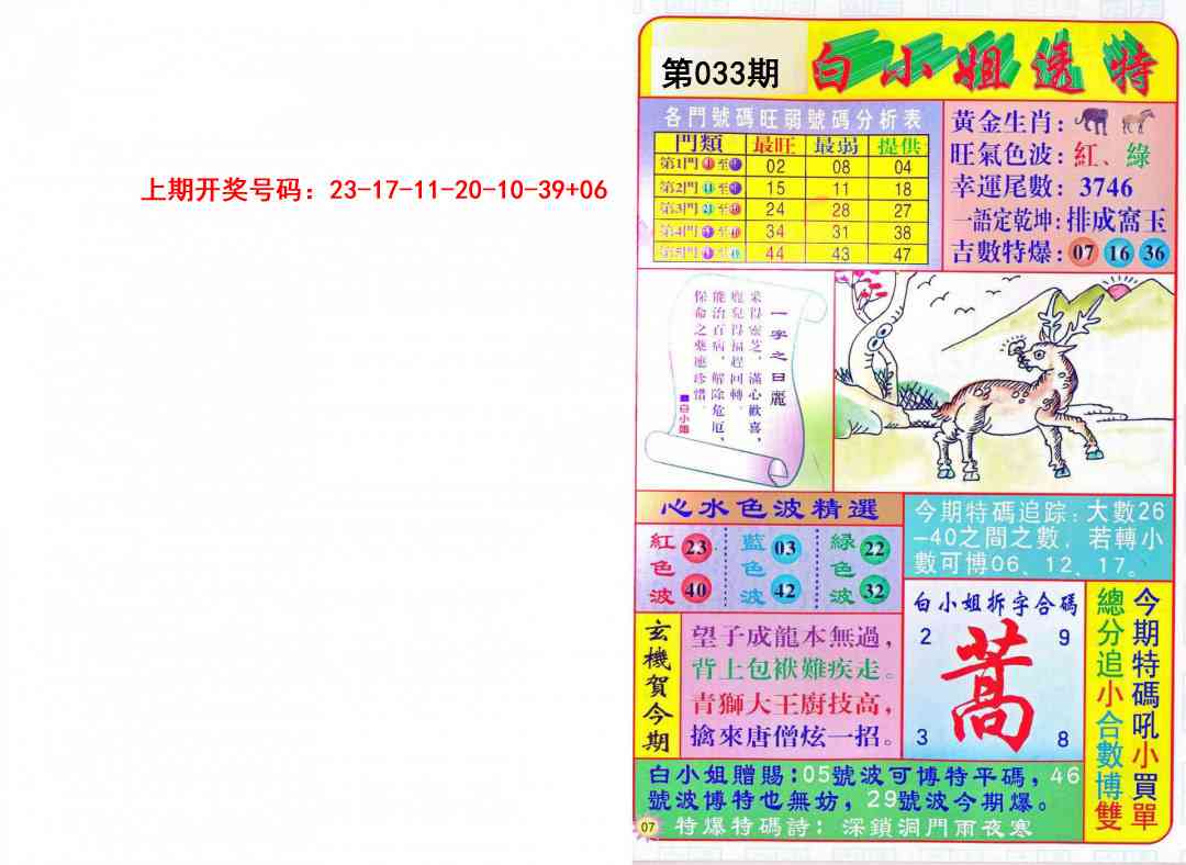 033期白小姐透特[图]