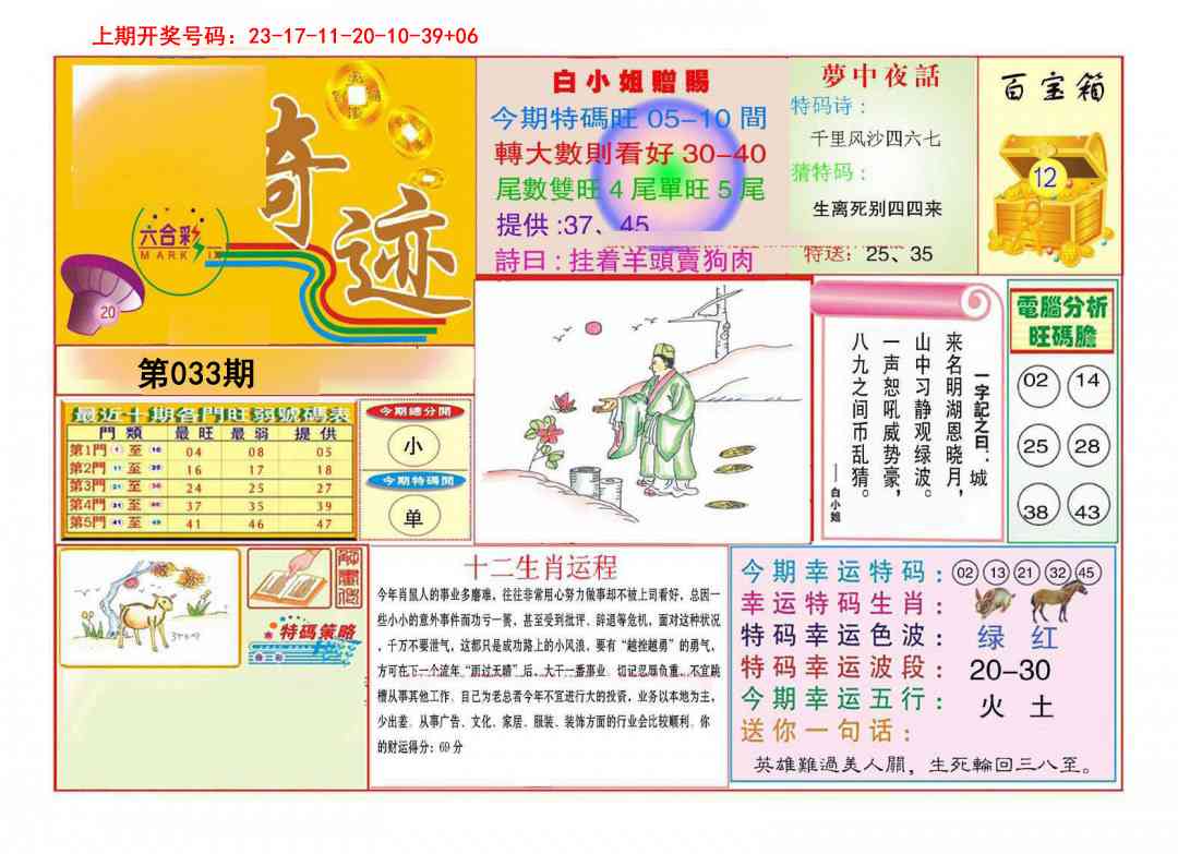 033期九龍奇迹A(推荐)[图]