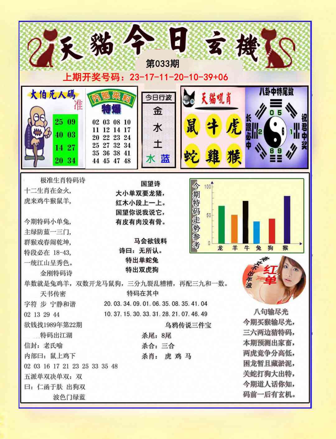 033期今日玄机图A[图]