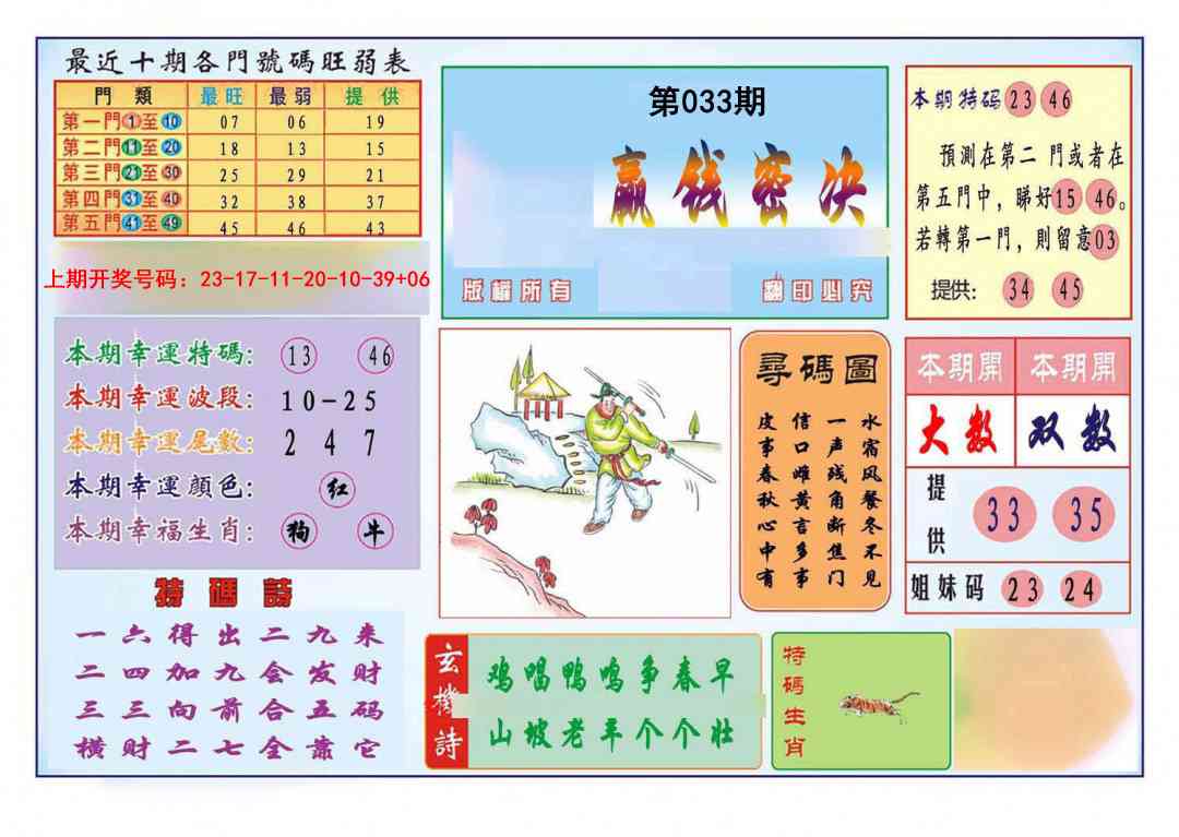 033期九龍赢钱密决(推荐)[图]