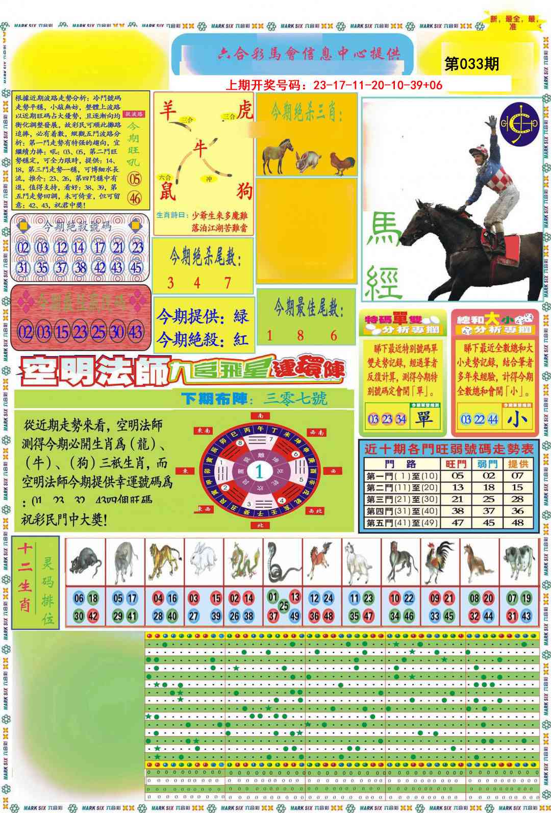 033期九龍马经A(推荐)[图]