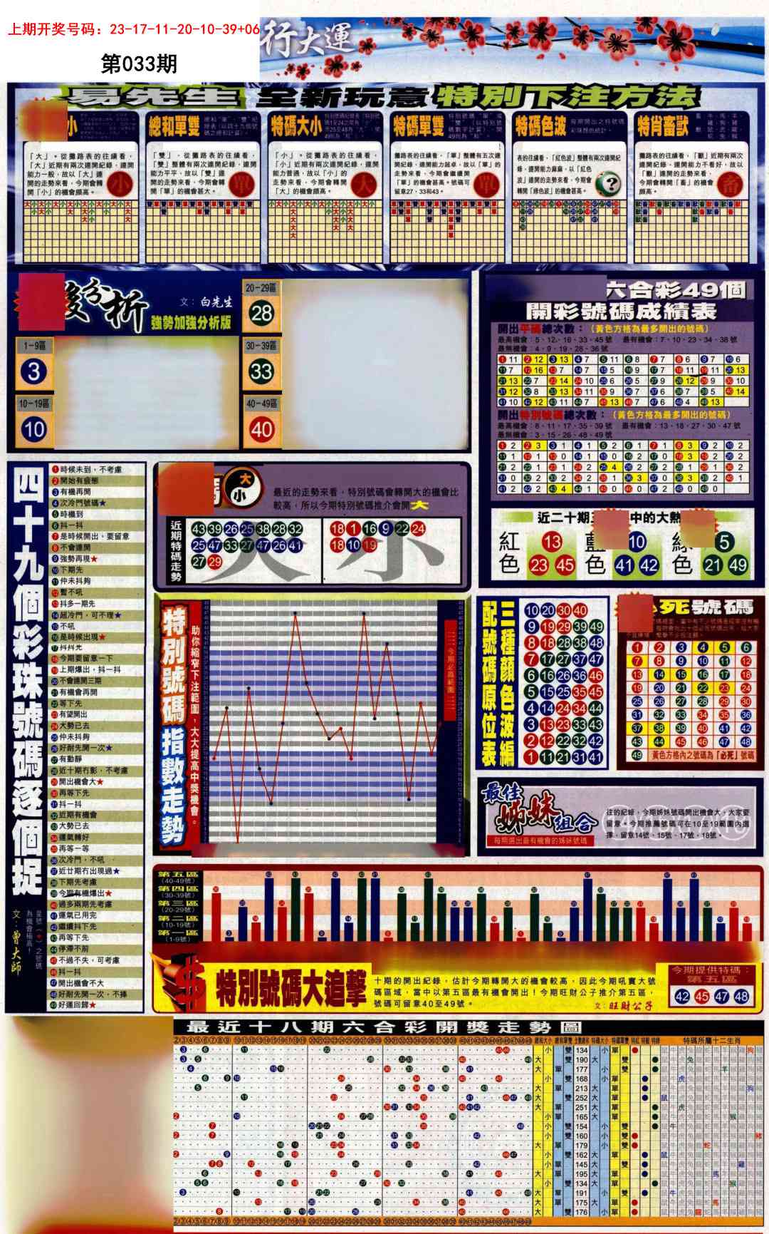 033期贴士皇D加大版[图]