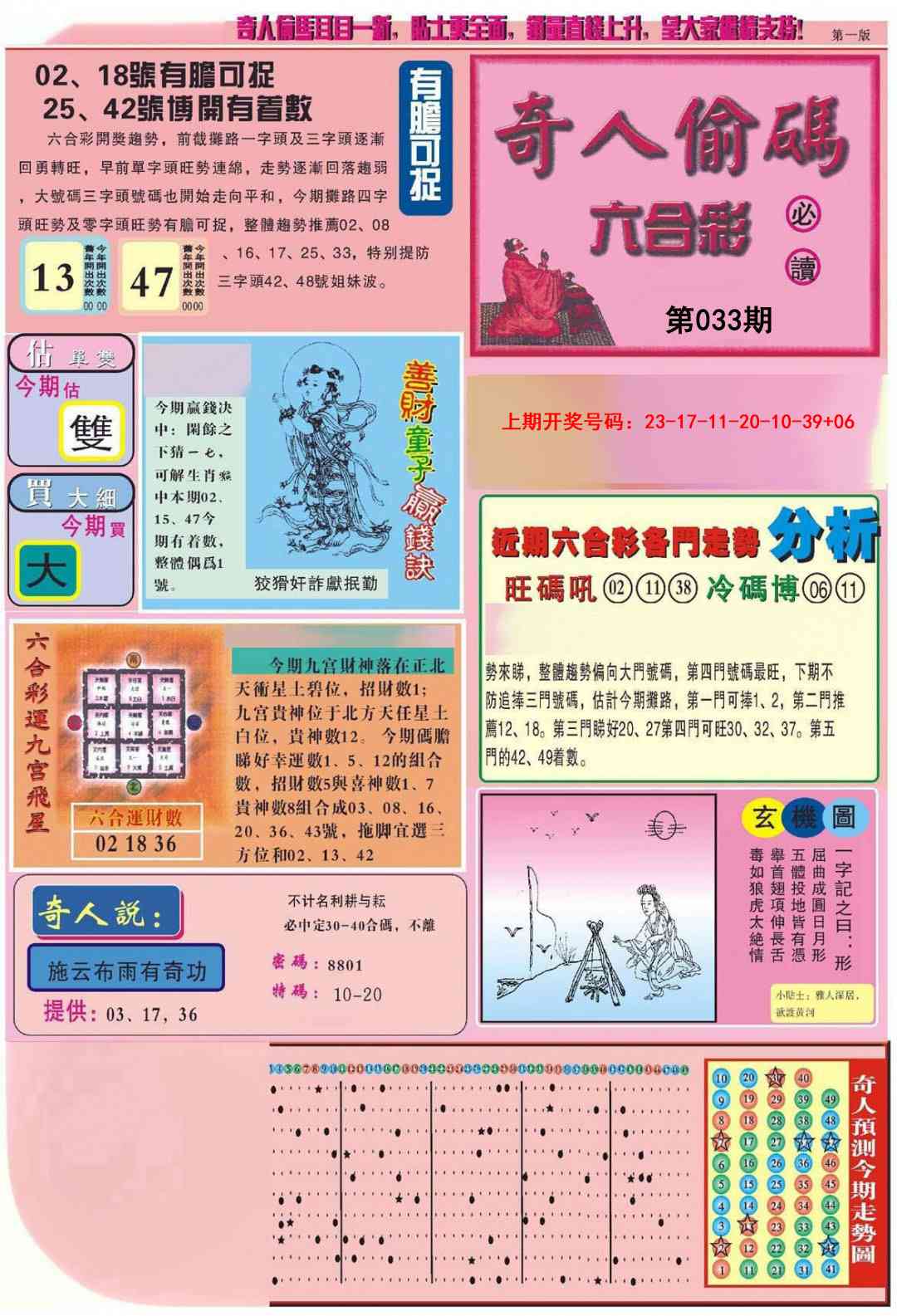 033期老奇人偷码A[图]