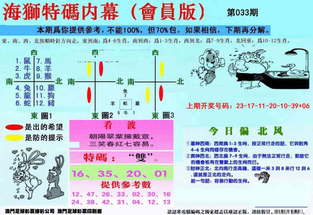 033期另版海狮特码内幕报[图]