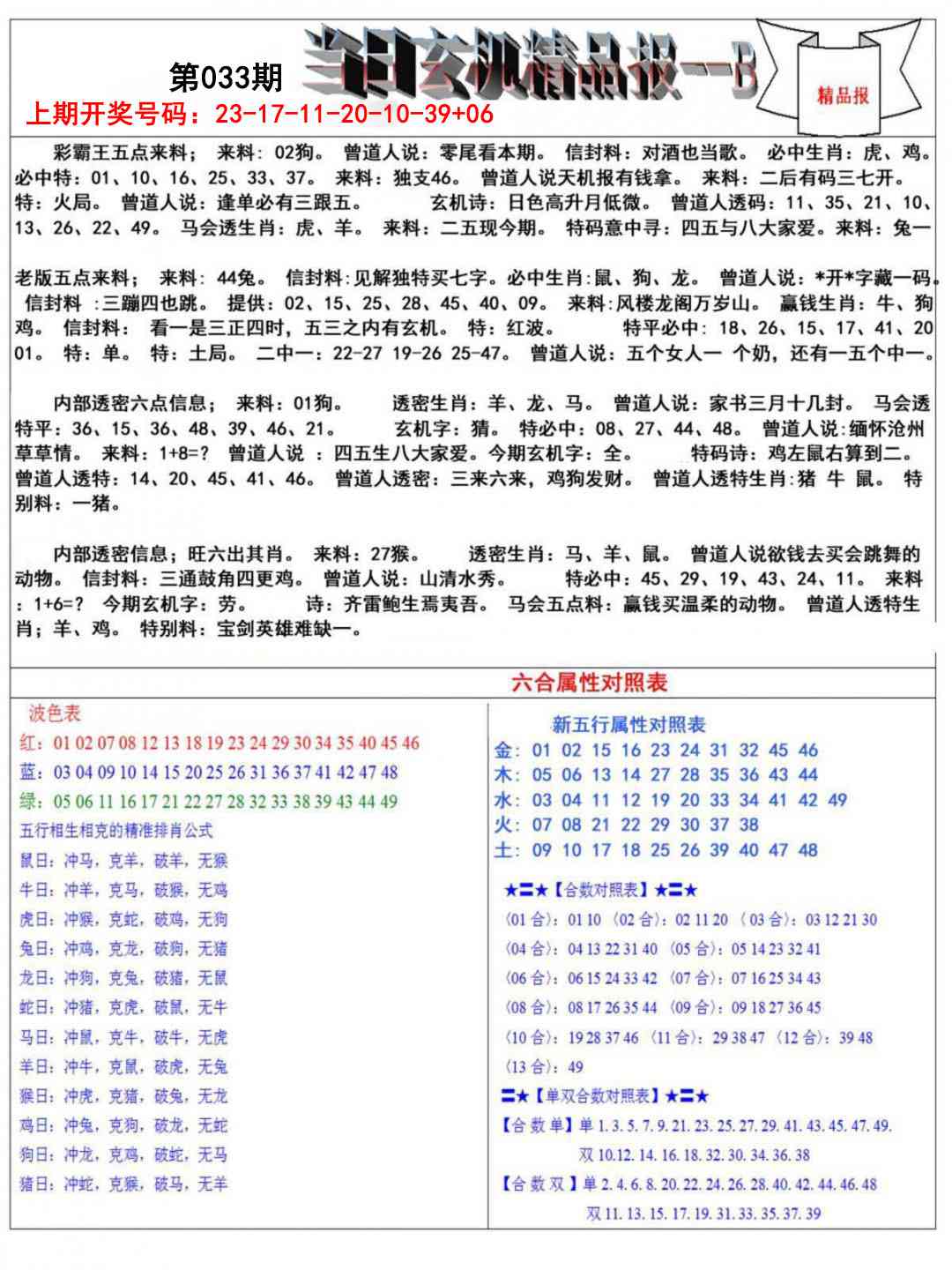 033期当日玄机精品报B[图]