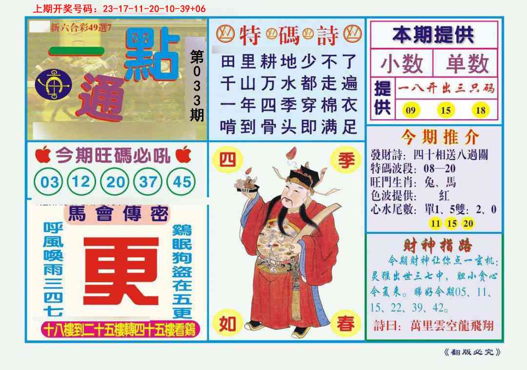 033期一点通[图]