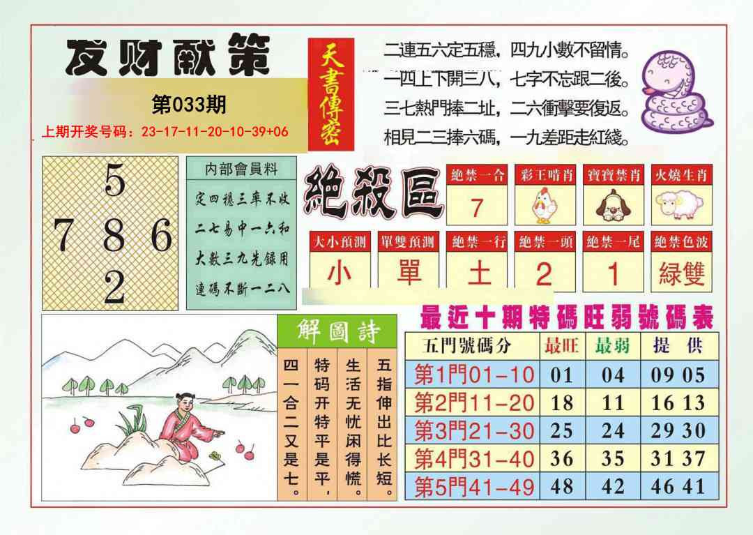033期发财献策[图]