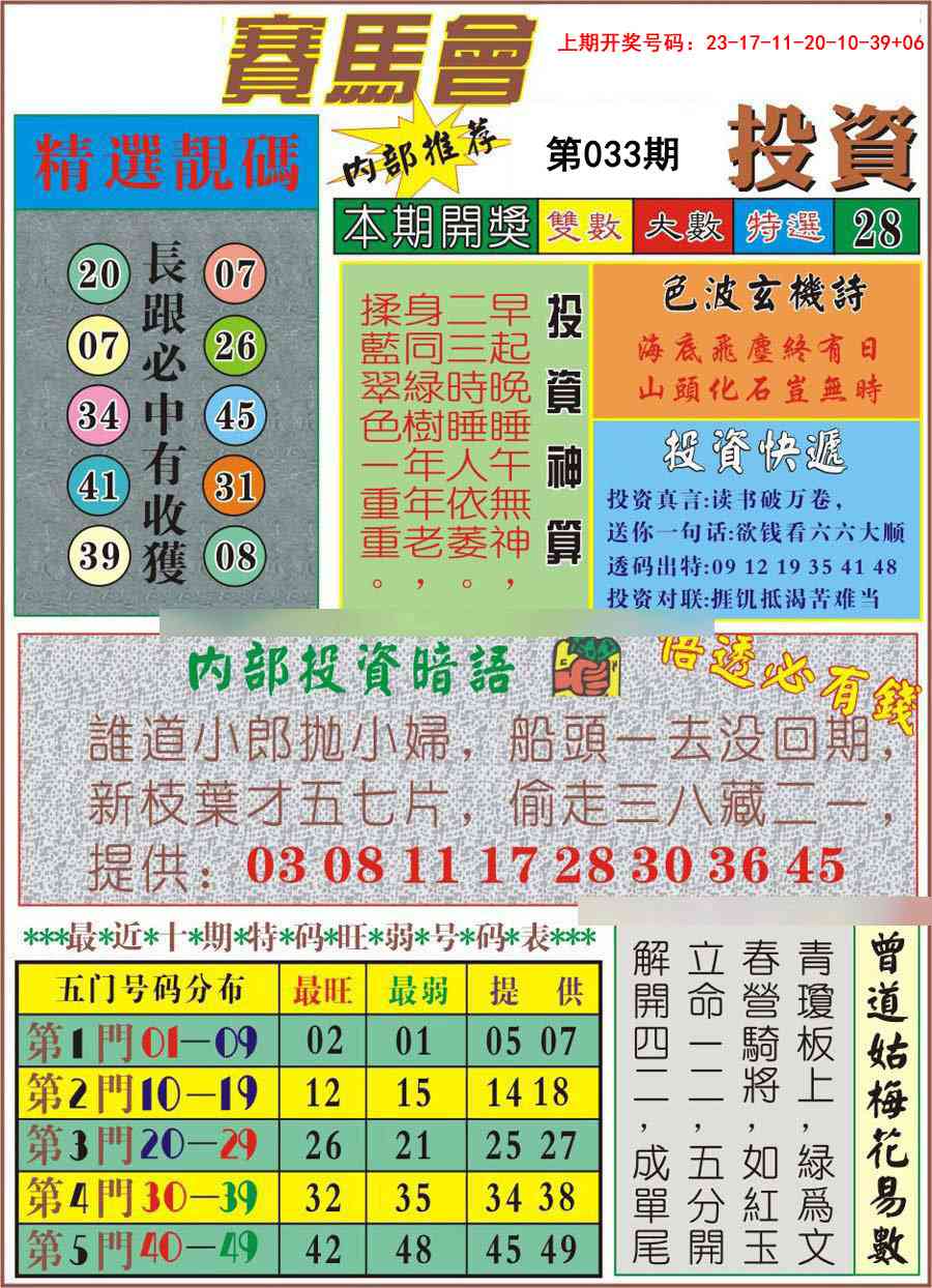 033期马会投资[图]