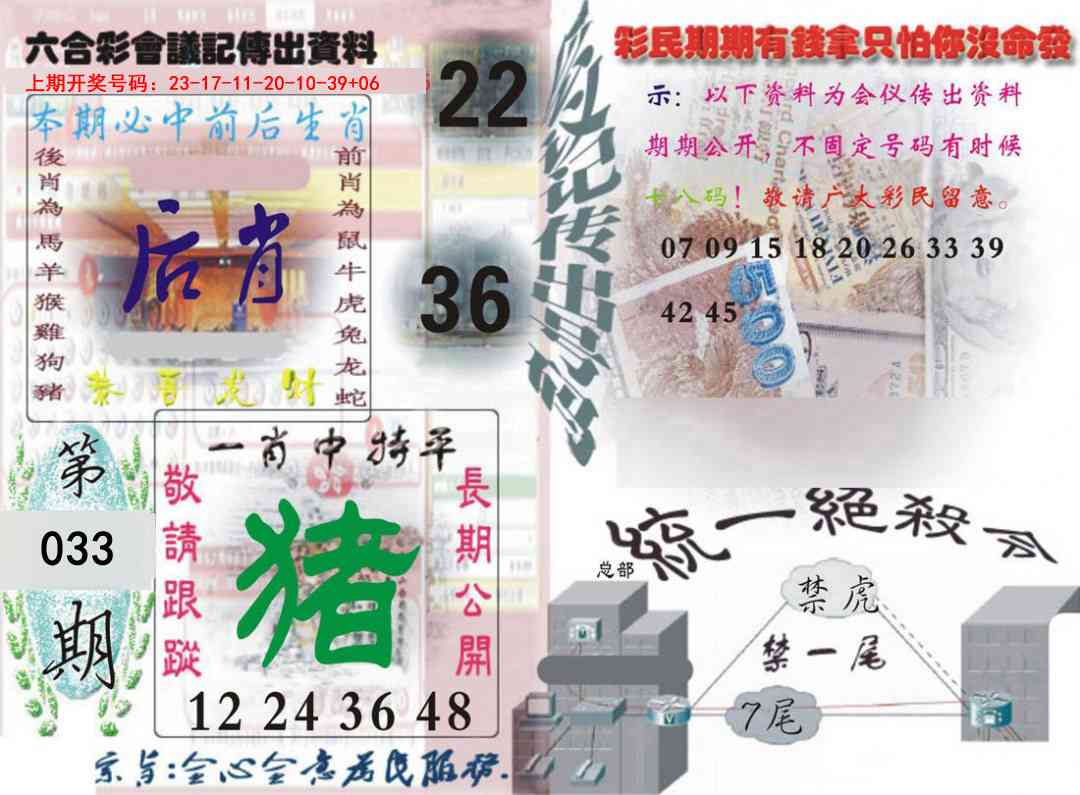 033期六合彩会议记录[图]