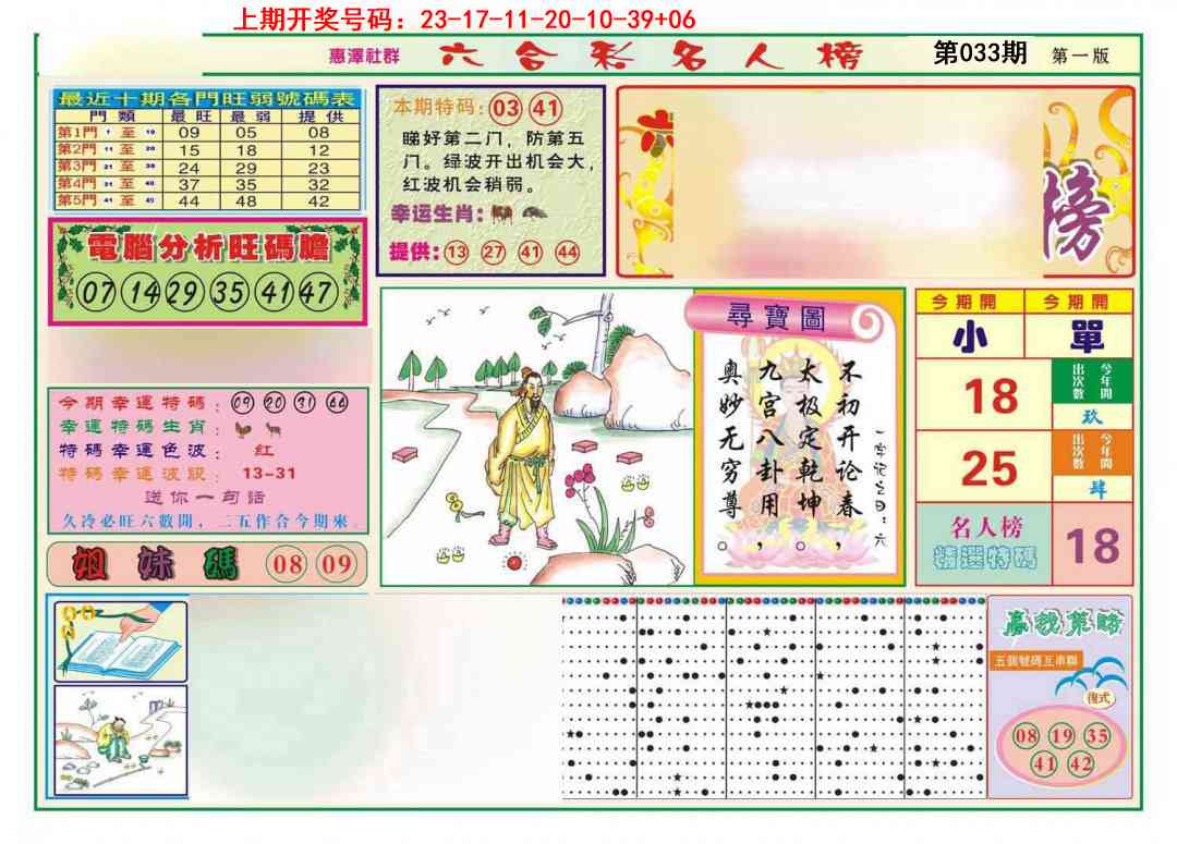 033期名人榜A[图]