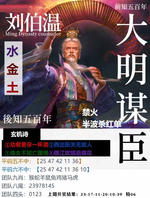 033期大明谋臣[图]