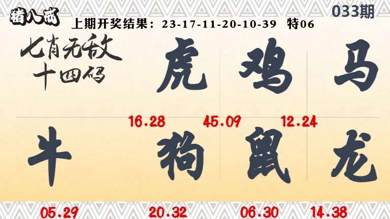 033期七肖无敌14码[图]
